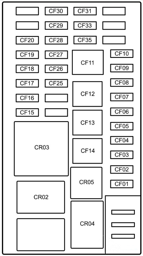 Схема блока геометрия с