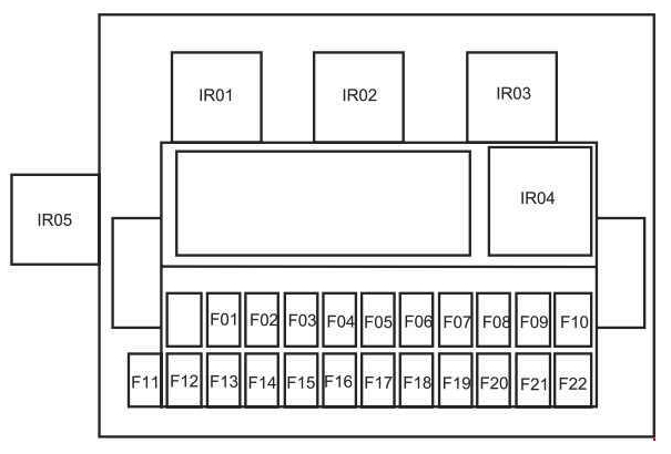 Схема блока в салоне Джили gc6