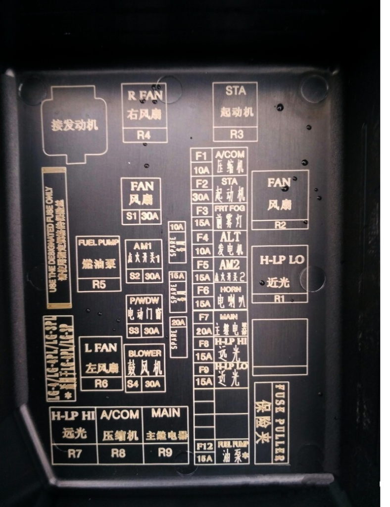 Схема с крышки блока под капотом