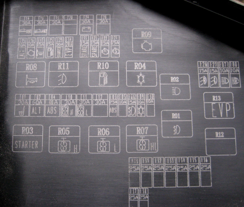 Схема с крышки блока