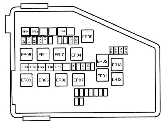 Схема блока под капотом
