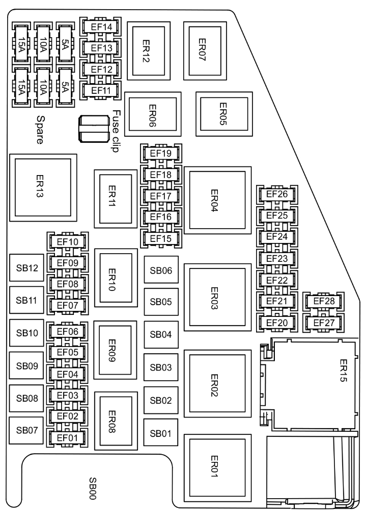 Схема блока под капотом Geely Emgrand X7 (NL-4)