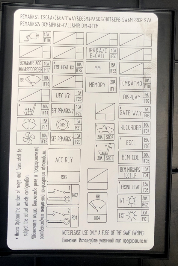Схема с крышки блока Джили Кулрей