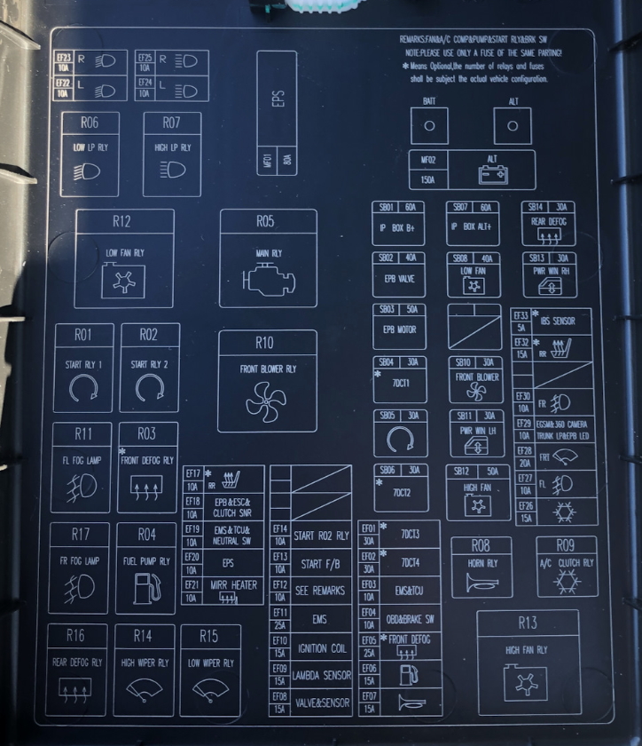 Схема с крышки блока