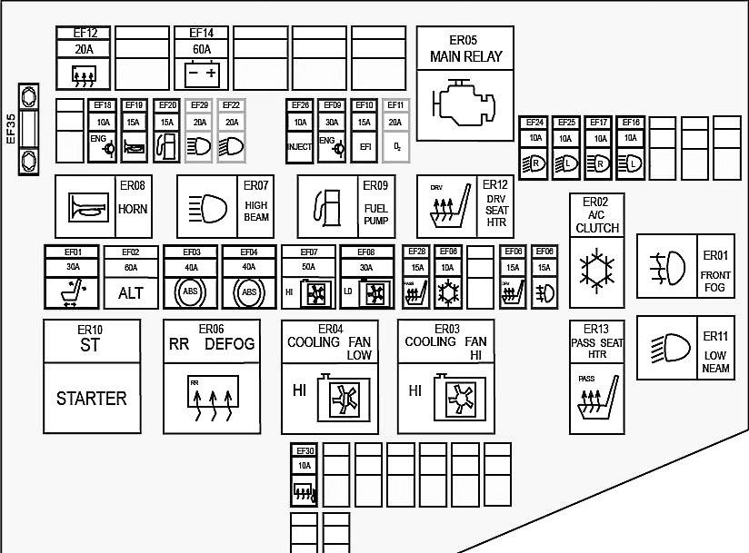 Схема блока под капотом Atlas