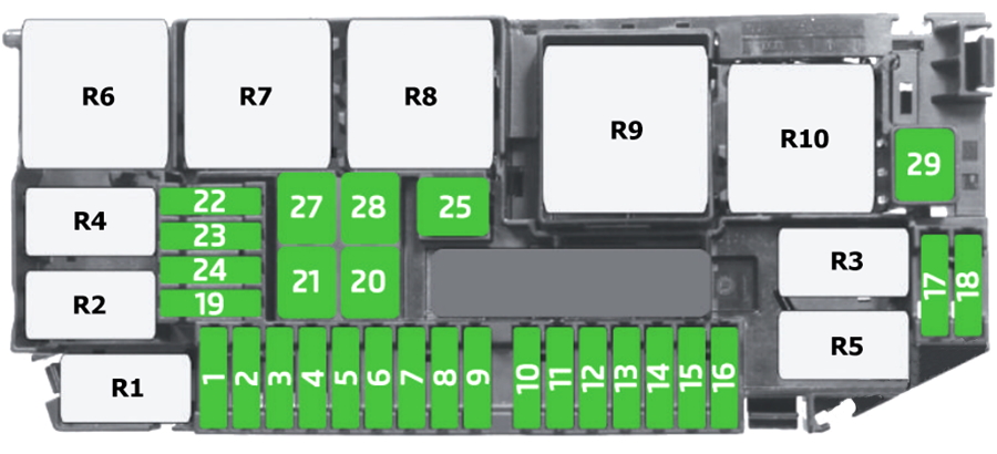 Схема предохранителей моторного блока VW T-Cross
