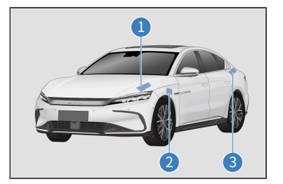 Расположение предохранителей BYD HAN
