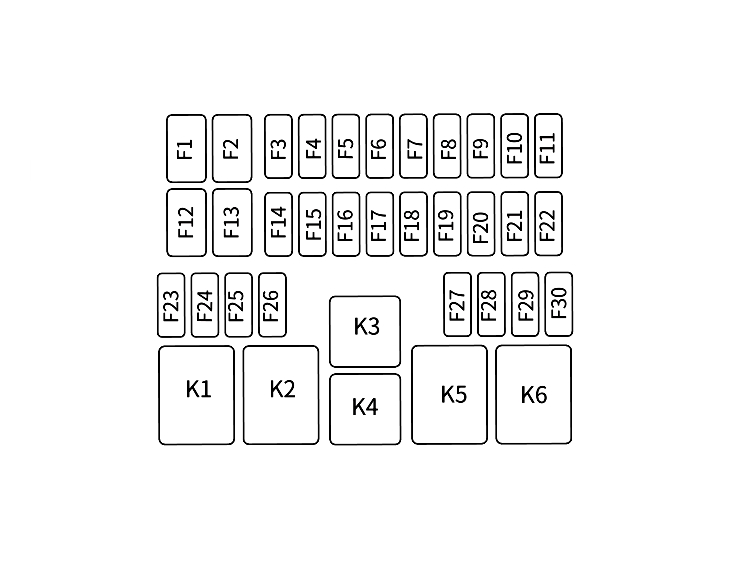 Схема блока предохранителей в багажнике BYD HAN