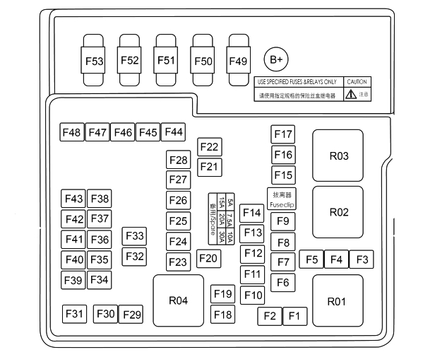 Схема подкапотного блока предохранителей BYD HAN