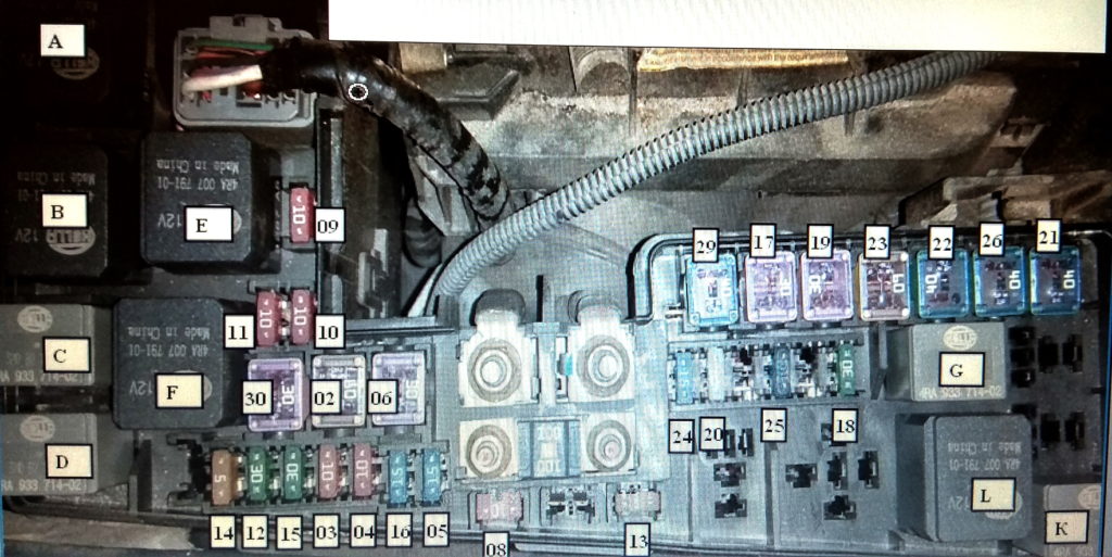 Схема блока под капотом