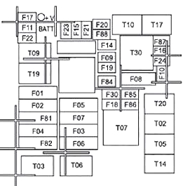 Схема блока под капотом
