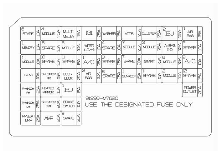 Схема блока в салоне