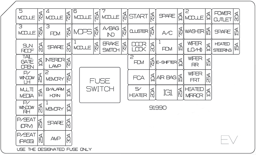 Схема блока в салоне