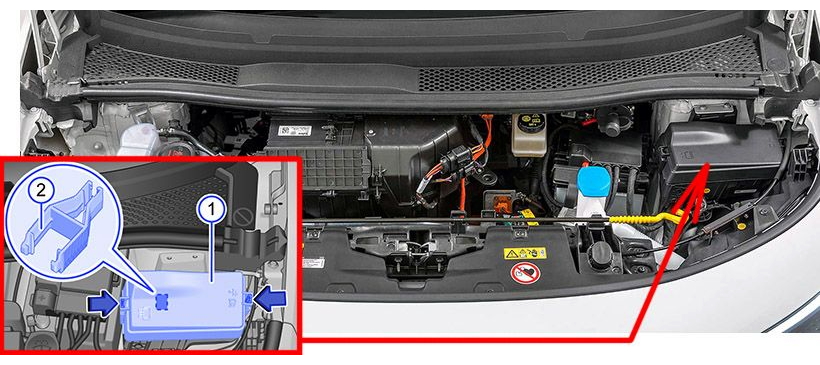 Блок под капотом