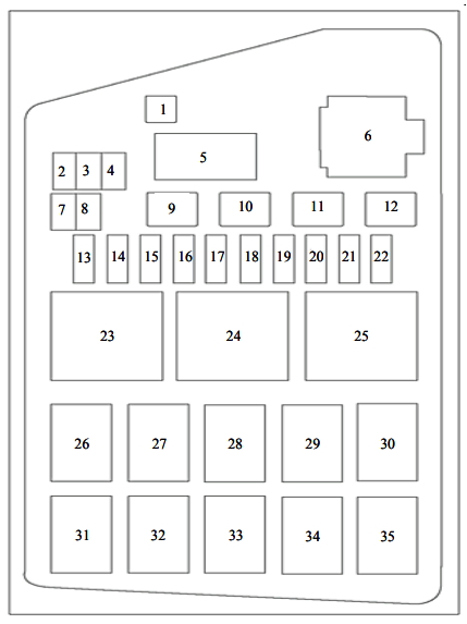Схема блока под капотом