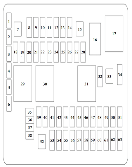 Схема блока в салоне