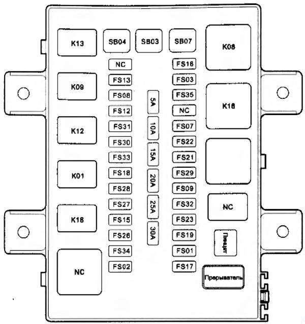 Схема блока в салоне Лифан х50