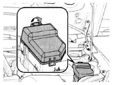 Расположение блока под капотом Лифан х50