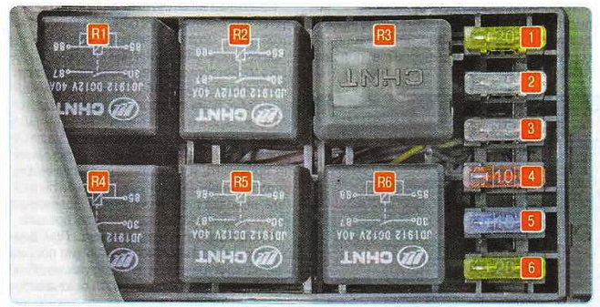 Схема блока под капотом