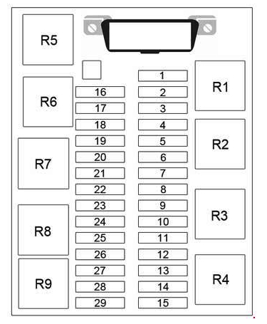 Схема блока предохранителей и реле в салоне Lifan Breez 520