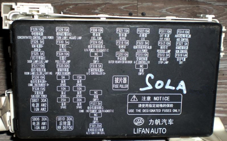 Схема с крышки блоков