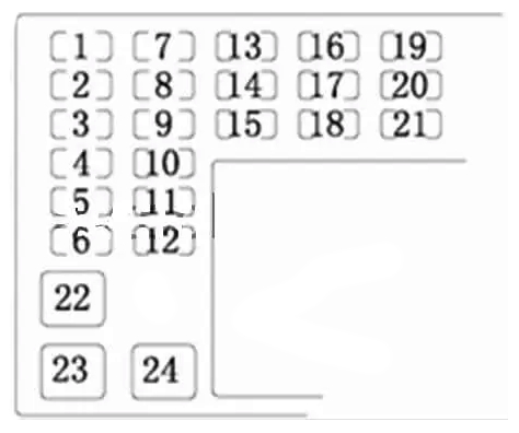 Схема блока в салоне БАД Ф3