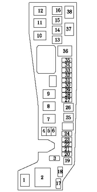 Схема блока под капотом