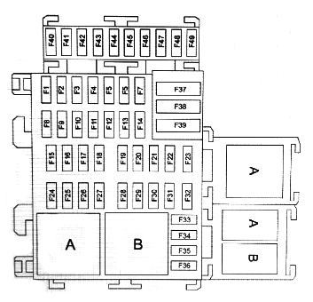 Схема блока под панелью приборов Рено Аркана