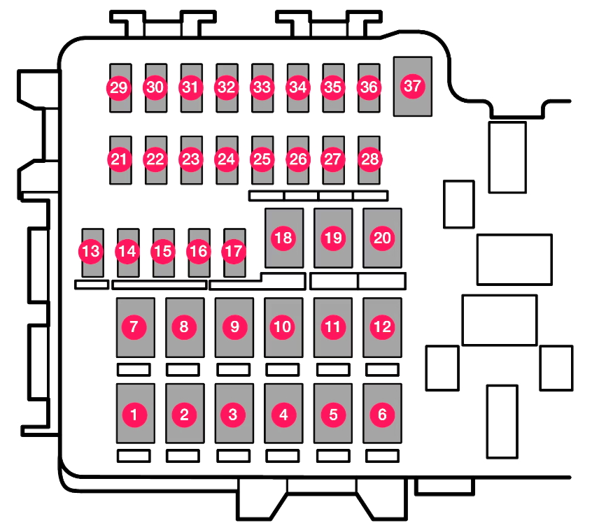Схема предохранителей в багажнике Volvo S60