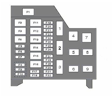 Схема блока 2