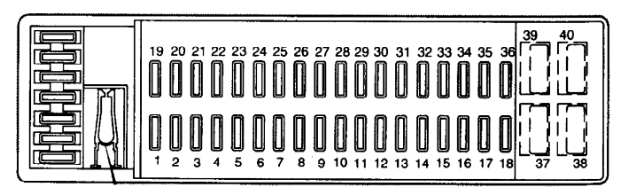 Схема предохранителей вольво 850