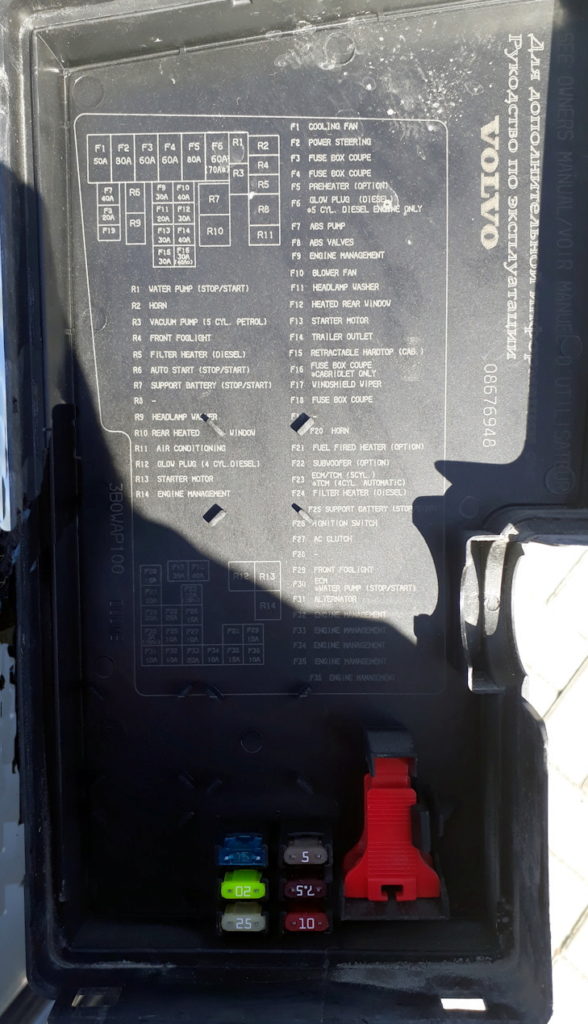 Схема с крышки блока