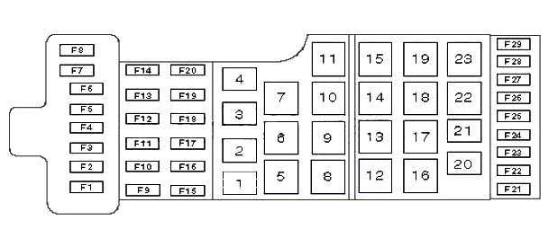 Схема блока под капотом Volvo S80