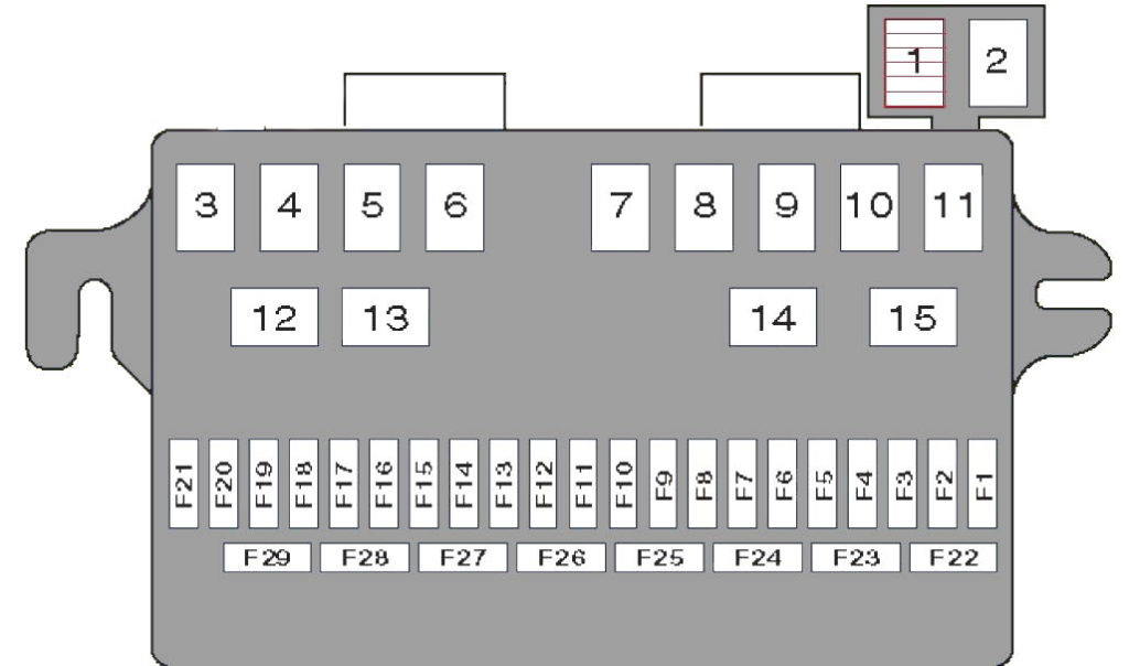Схема блока в салоне