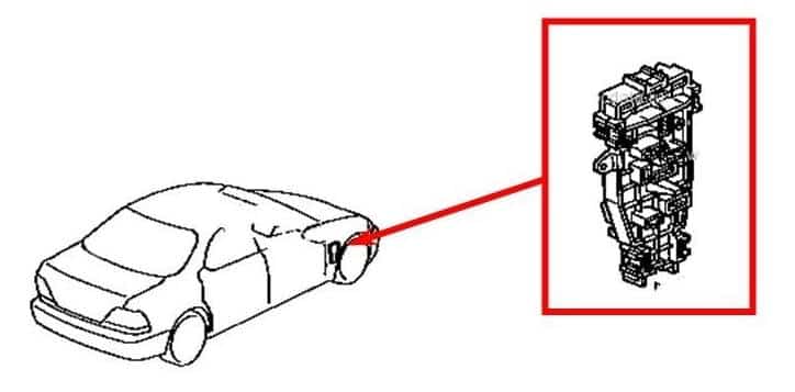 Расположение блока в салоне