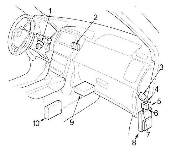 Схема блоков в салоне 2