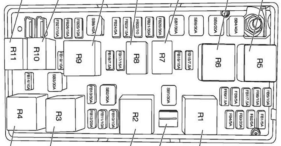 Схема блока под капотом