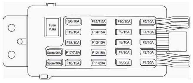 Схема блока в салоне Чери м11
