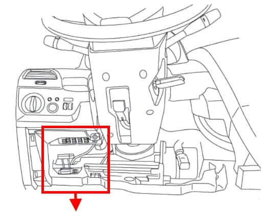 Расположение блоков в салоне