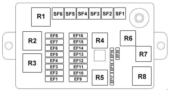 Схема блока под капотом чери кимо