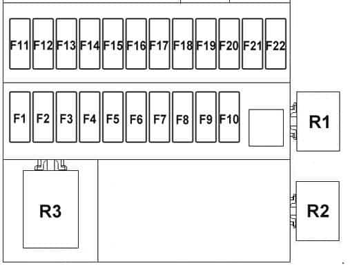 Схема Блока в салоне чери кимо