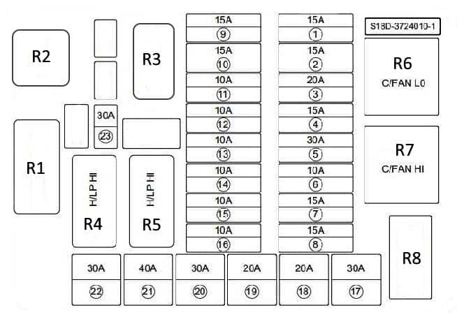 Схема блока Чери Индис