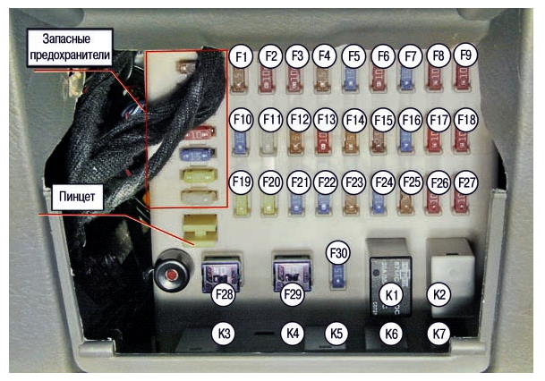 Схема блока предохранителей и реле в салоне Chery Tiggo T11