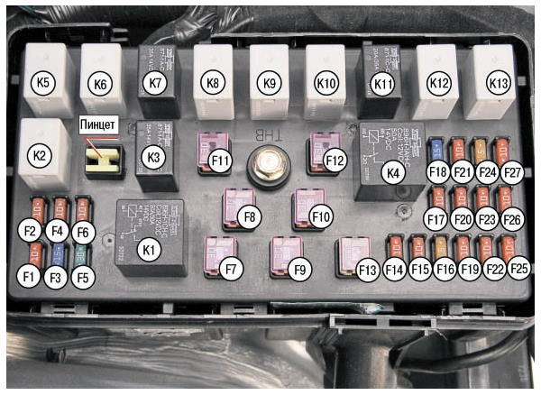 Схема блока предохранителей и реле под капотом Чери Тигго т11