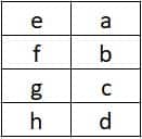 Схема блока в салоне