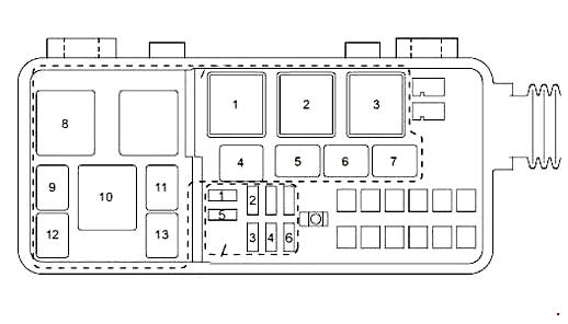 Схема блока за кабиной