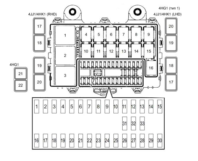 Схема блока в салоне