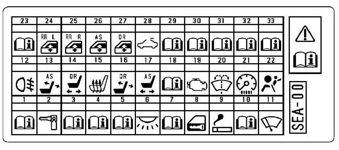 Схема с крышки блока