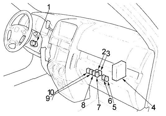 Реле в салоне срв 2