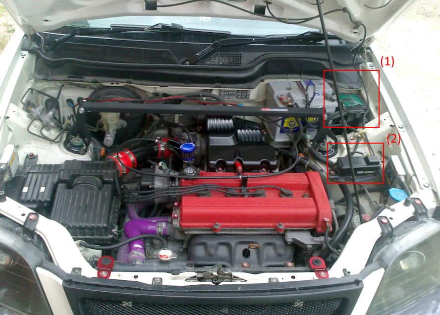 Блоки под капотом